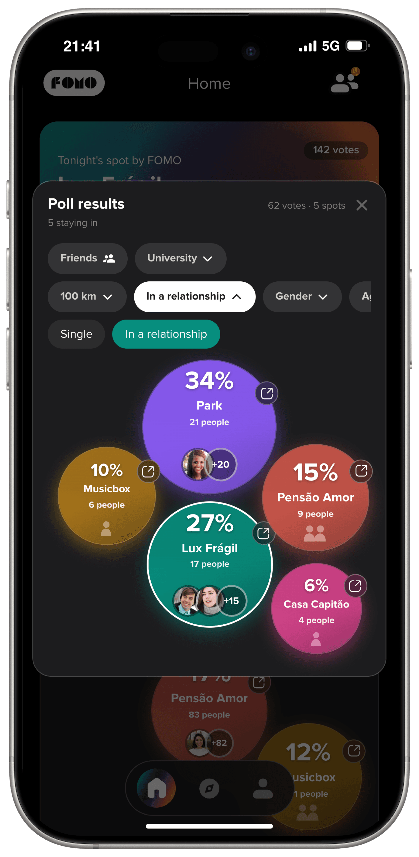 Filter poll results by relationship status